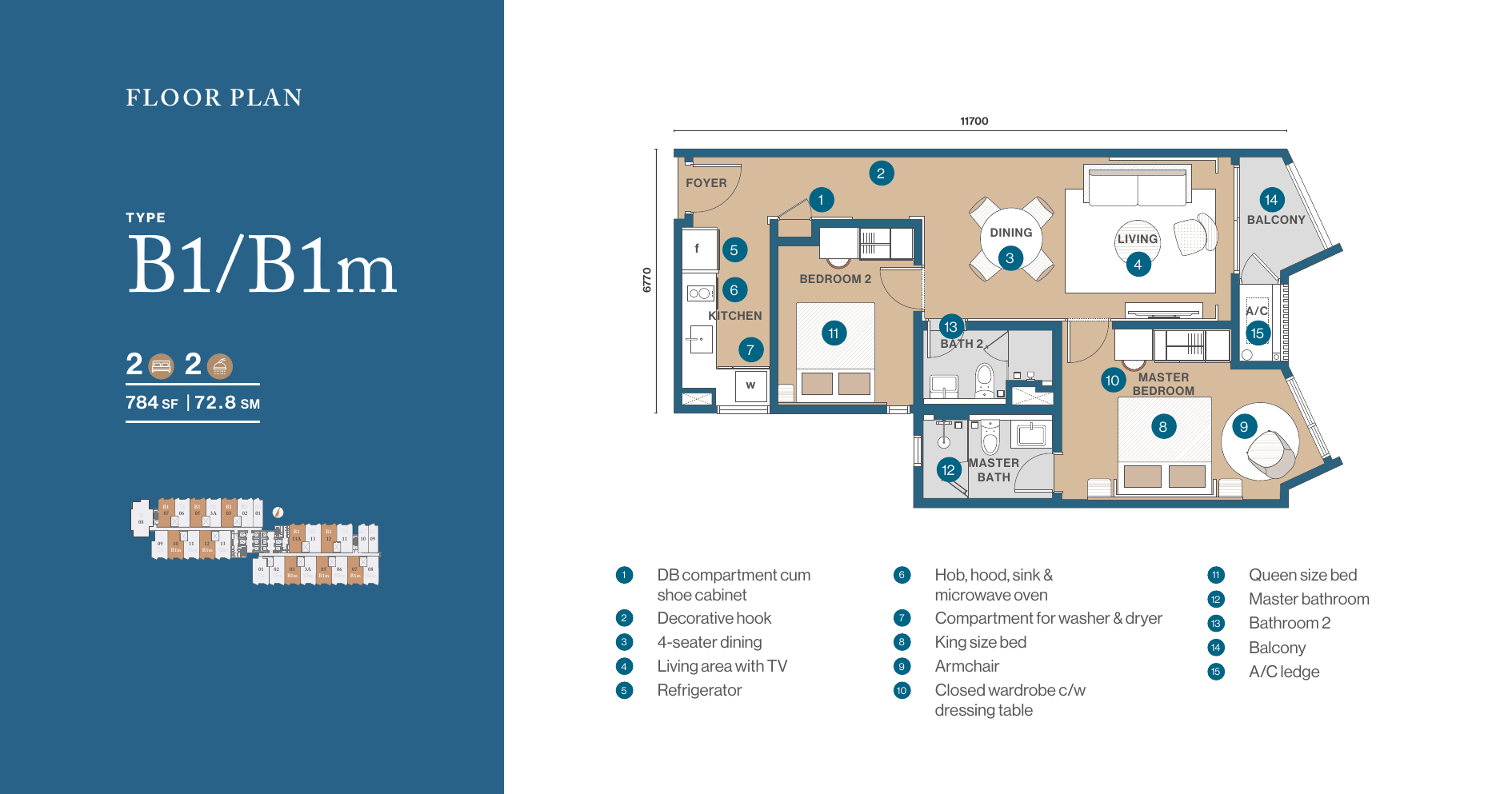 Clarissa Residences @ Tropicana Cenang Type B1/B1m — 2 Bedroom — 784 sqft
