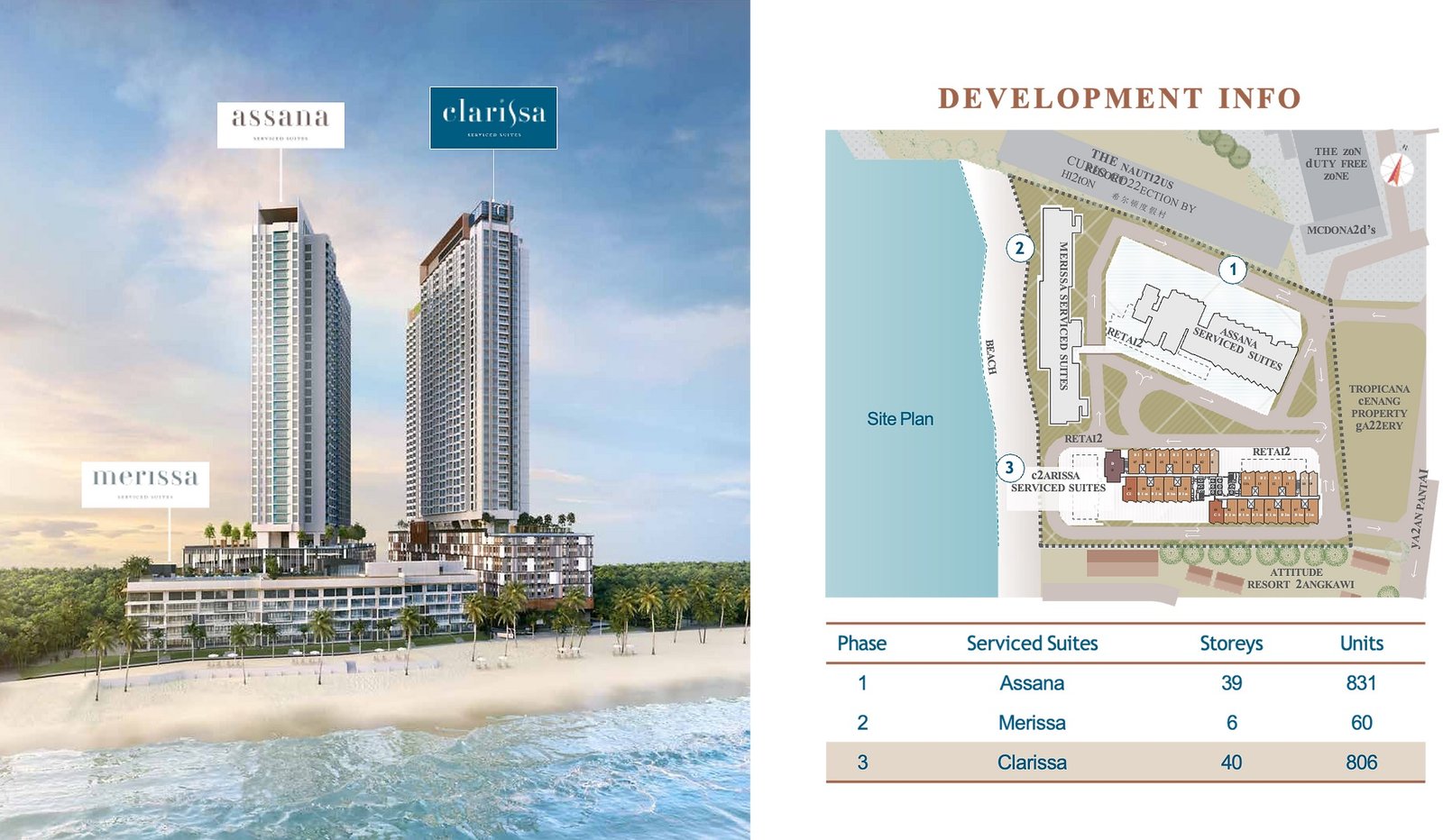 Clarissa Residences @ Tropicana Cenang — photo 2