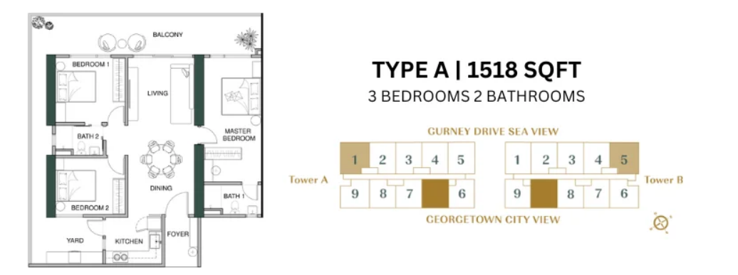 Lumina Residence Type A — 3+1BR 1,518sqft
