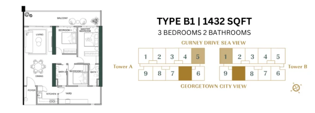 Lumina Residence Type B1 — 3+1BR 1,432sqft