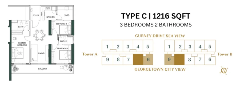 Lumina Residence Type C — 3BR 1,216sqft