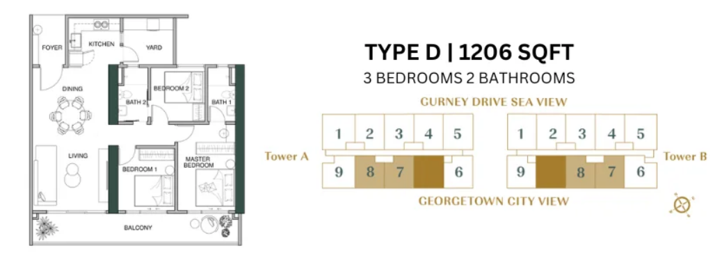 Lumina Residence Type D — 3BR 1,206sqft